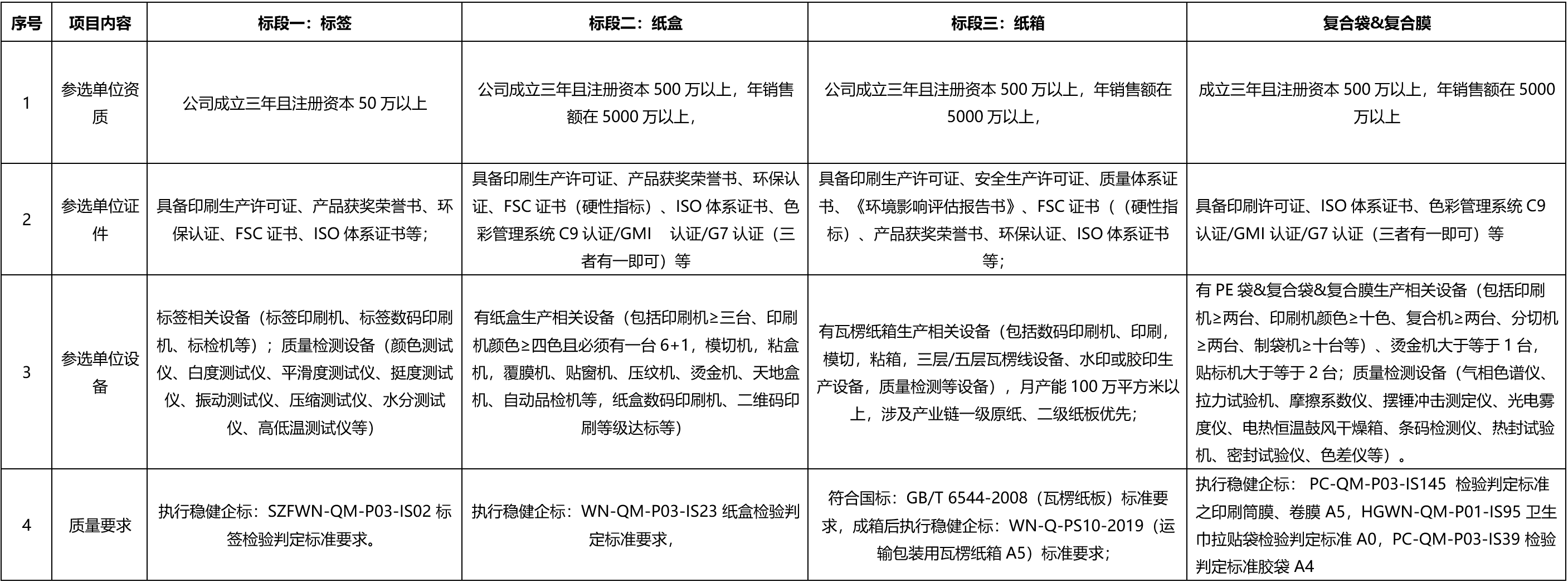 pp电子(中国)官方网站